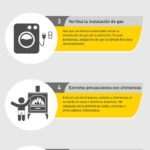 consejos-de-renovacion-para-un-hogar-mas-seguro-contra-incendios