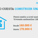 cuanto-tarda-la-construccion-de-una-casa-pequena