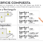 como-calcular-la-cantidad-de-ceramica-que-necesito