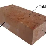 cual-es-la-medida-de-un-ladrillo-comun