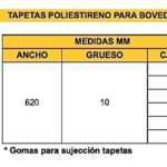 cuantas-viguetas-y-bovedillas-por-m2