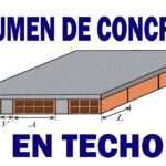 cuantos-kilos-puede-soportar-un-techo-de-una-casa
