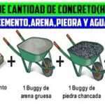 cuantos-sacos-de-cemento-necesito-para-1m3-de-arena