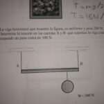 que-tipo-de-viga-soporta-mas-peso
