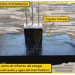 como-saber-si-el-terreno-es-apto-para-construir