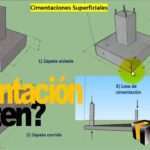 que-suelo-es-mejor-para-cimentar