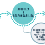 que-tipo-de-obra-no-requiere-permisos-municipales