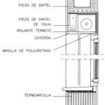 como-se-llama-el-hueco-de-la-ventana