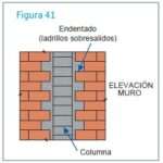 como-se-llama-la-union-entre-viga-y-columna