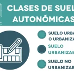cual-es-la-diferencia-entre-urbano-y-urbanizable
