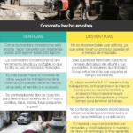 cuales-son-las-desventajas-del-hormigon-premezclado