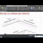 cuales-son-los-diferentes-tipos-de-carga-de-viento