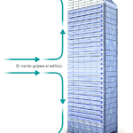 puede-un-edificio-colapsar-por-el-viento