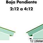 que-pendiente-necesita-la-teja-asfaltica