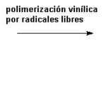 que-temperatura-puede-soportar-el-poliestireno